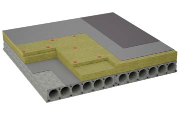 considerations of Leziate flat roofing insulation